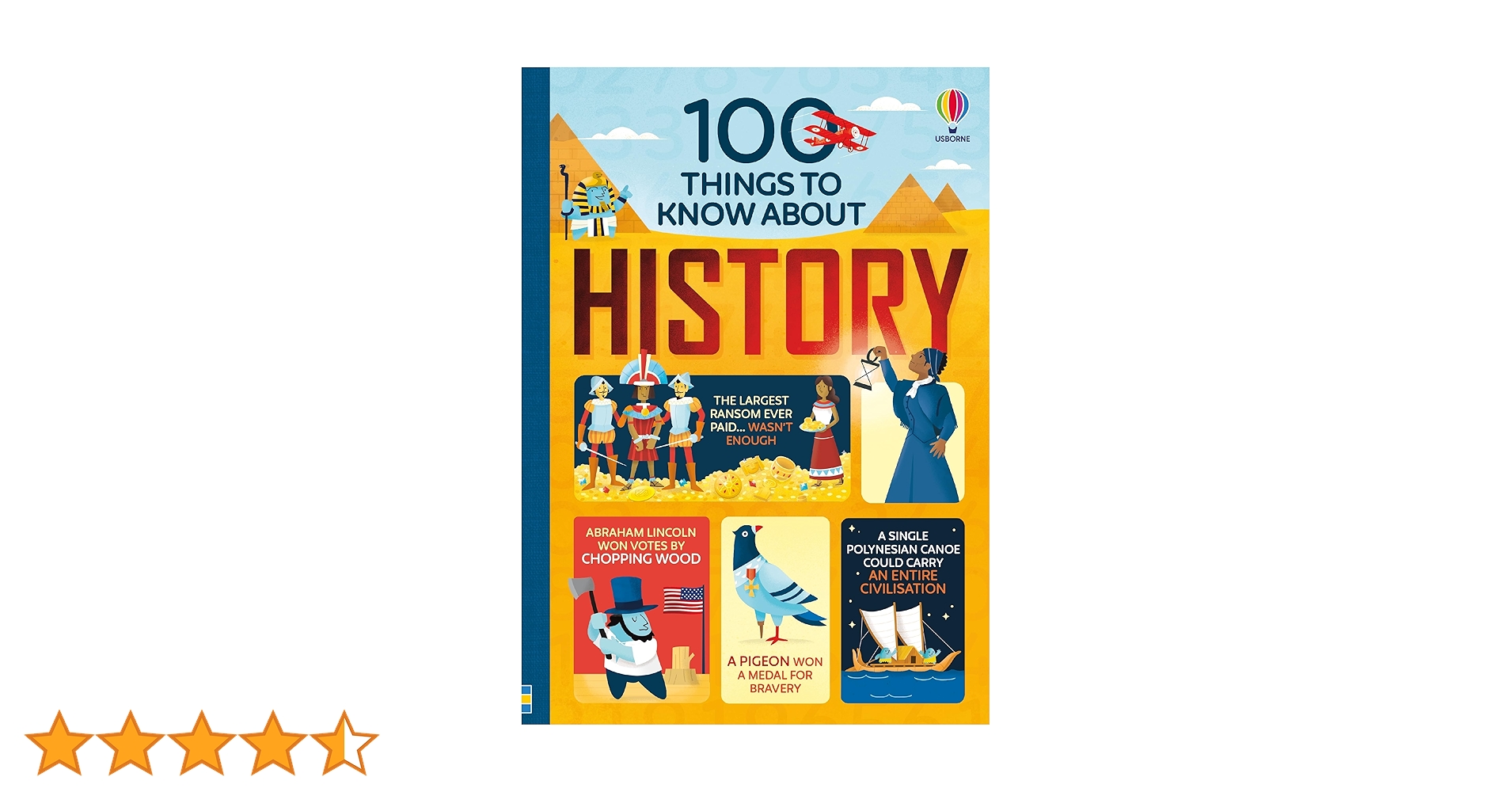 100 Things to Know About History - Fascinating Facts & Royal